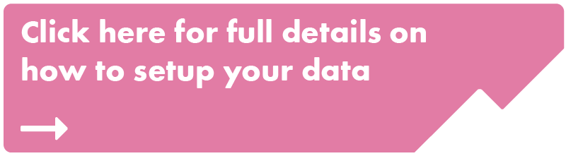 Click here for full details on how to setup your data